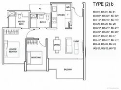 The Inflora (D17), Condominium #604940921